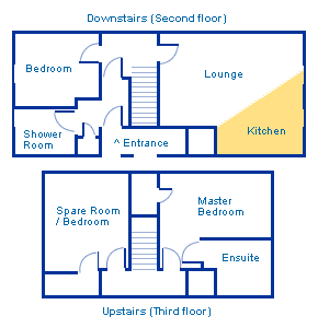 Sample three bedroom floor plan