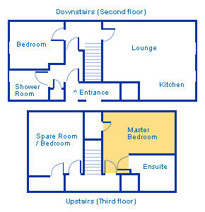 Sample three bedroom floor plan